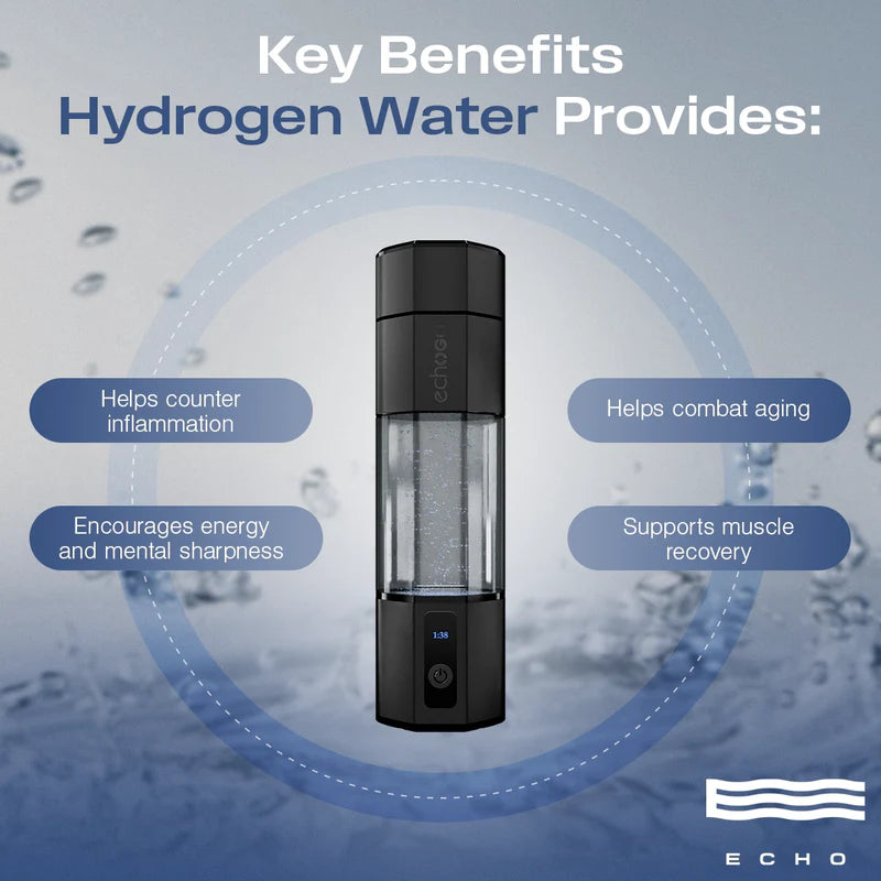 EchoGO+ Hydrogen Water Bottle