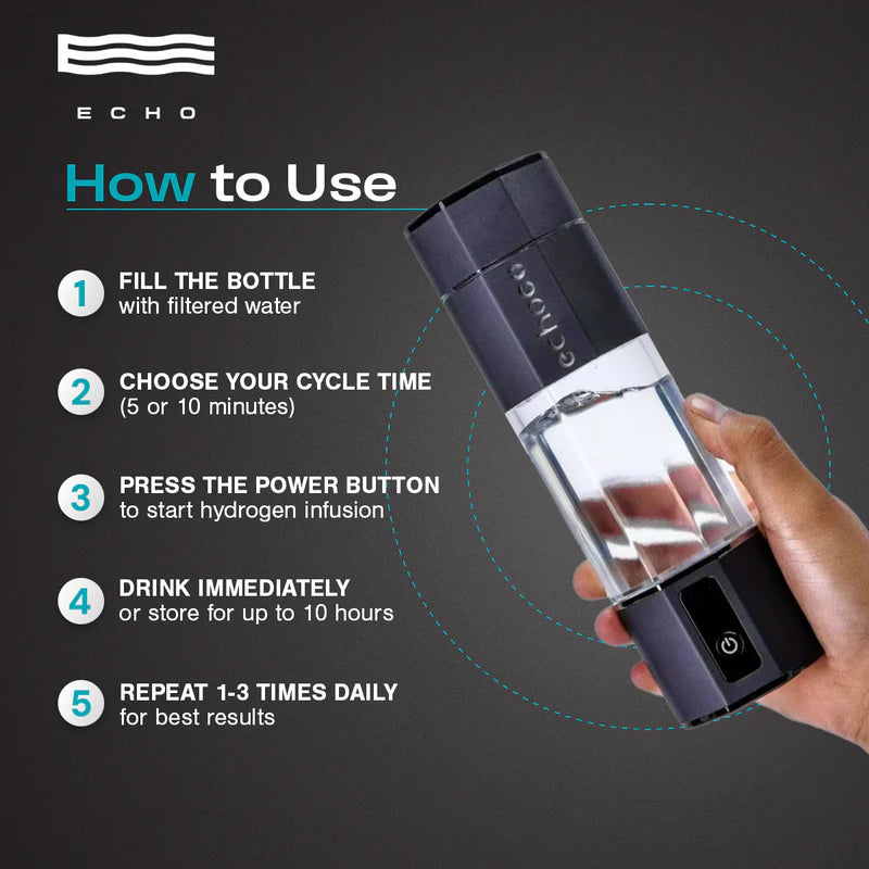 EchoGO+ Hydrogen Water Bottle